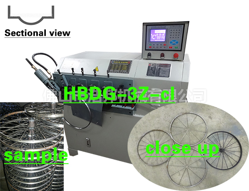 C34/鐵板車(chē)輪箍機3軸機型HBDG-3Z-cl