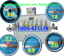C38/鐵板車(chē)輪箍機6軸箍機型HBDG-6Z-CLFB